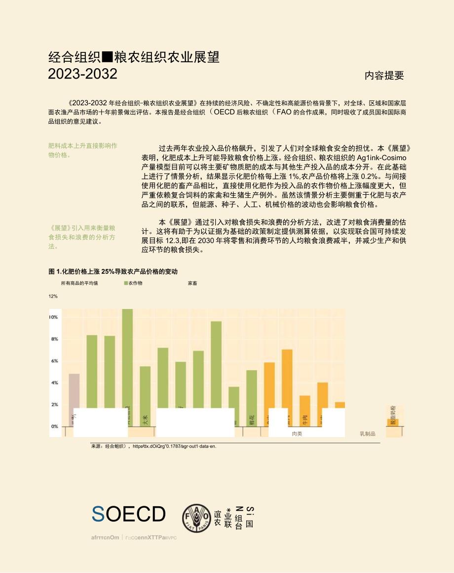 【行业研报】经合组织-粮农组织2023-2032年农业展望_市场营销策划_重点报告20230702_.docx_第1页