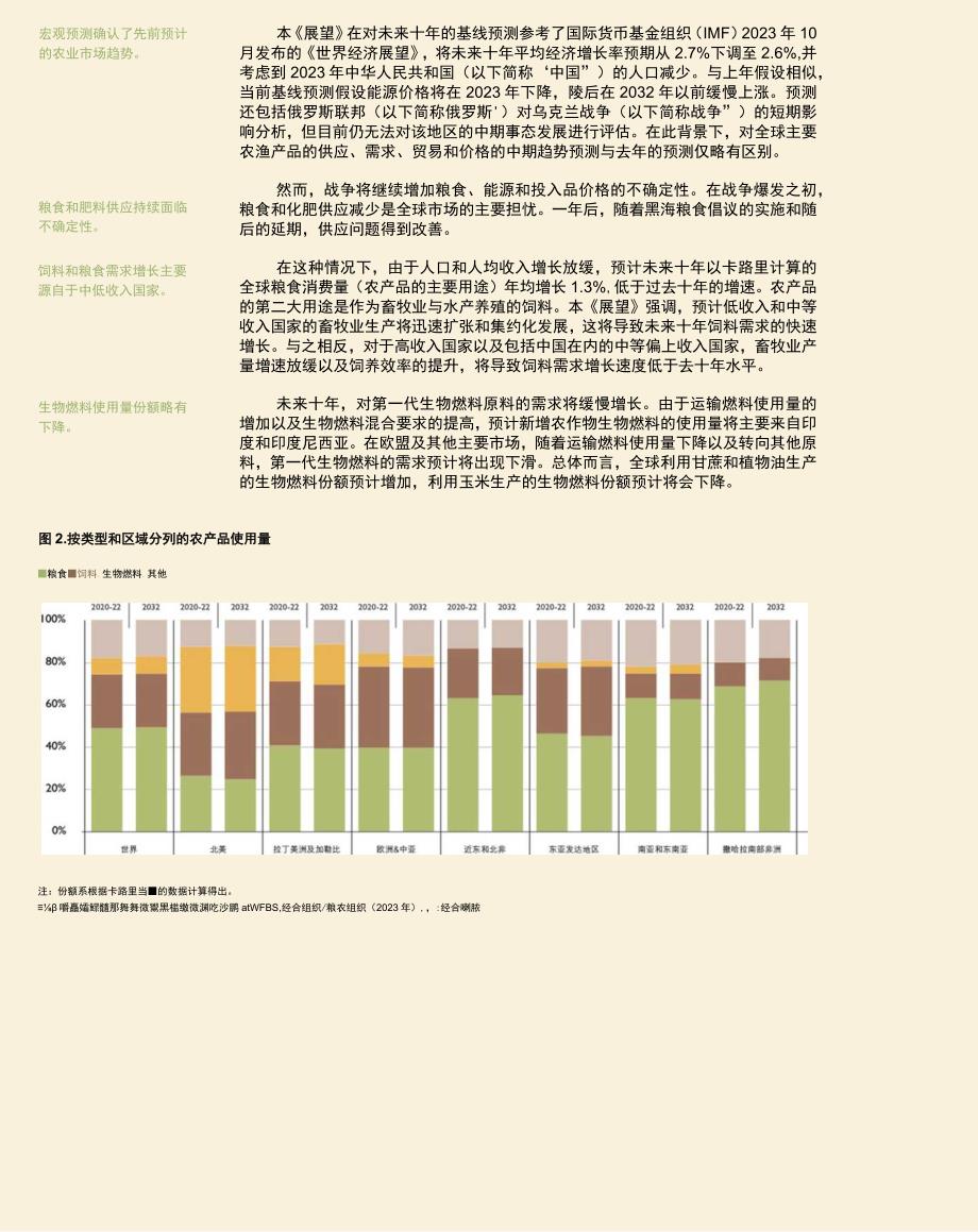 【行业研报】经合组织-粮农组织2023-2032年农业展望_市场营销策划_重点报告20230702_.docx_第2页