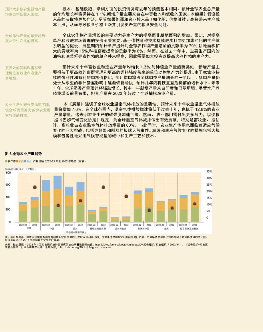 【行业研报】经合组织-粮农组织2023-2032年农业展望_市场营销策划_重点报告20230702_.docx_第3页