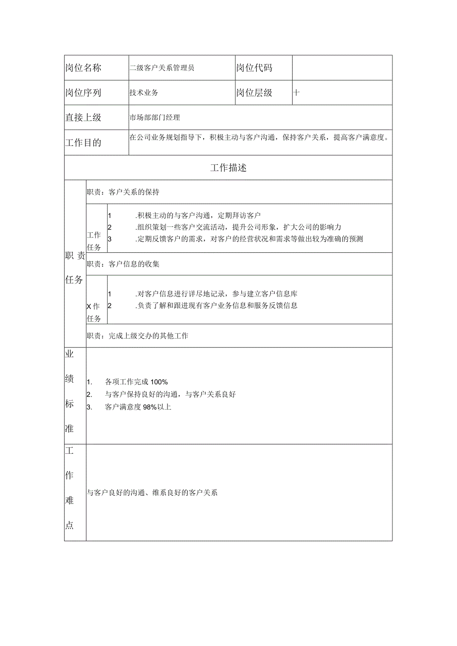 二级客户关系管理员-工程监理类岗位说明书.docx_第1页