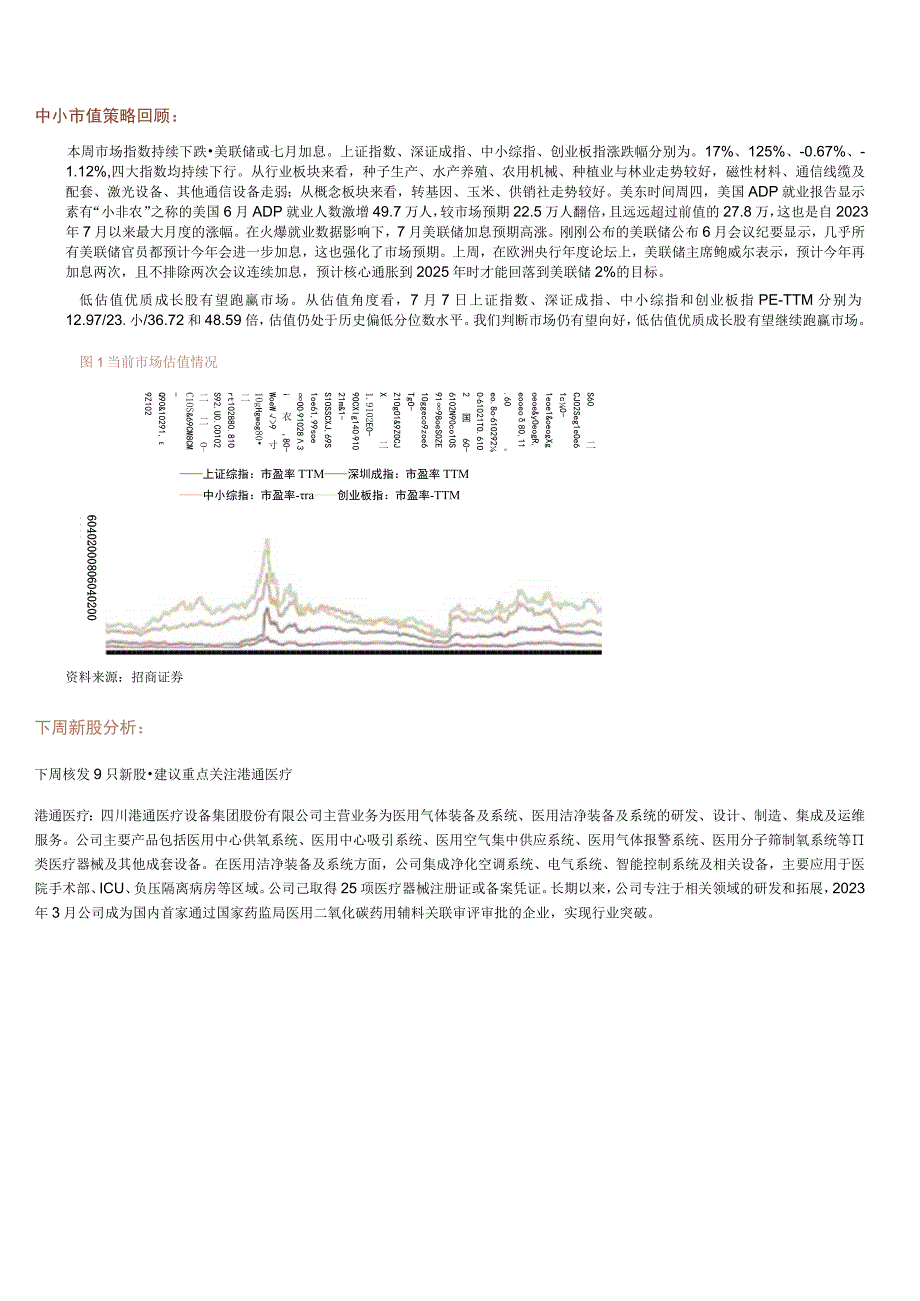 【医疗研报】中小盘策略&新股梳理：指数跌幅缩窄新股申购关注港通医疗-20230709-招商证券_市.docx_第3页