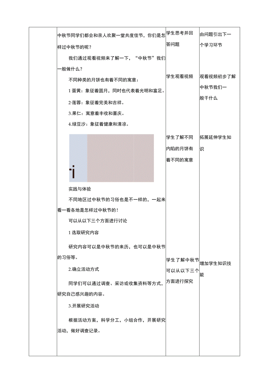 【鲁科版】《综合实践活动》六上一、《话中秋》教案.docx_第2页