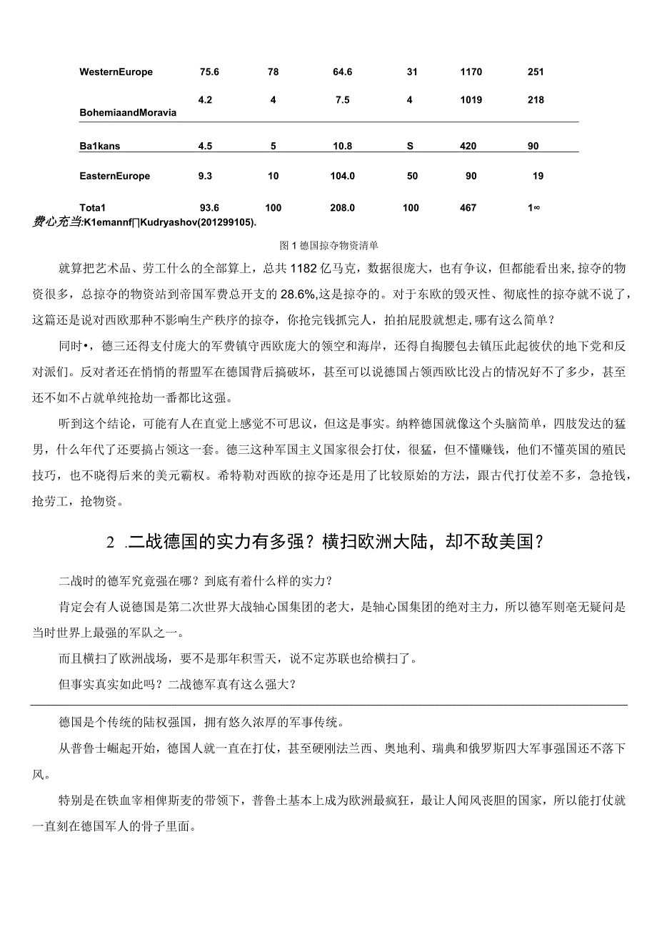 二战中德国掠夺了整个西欧为何国力还是赶不上美国？.docx_第2页