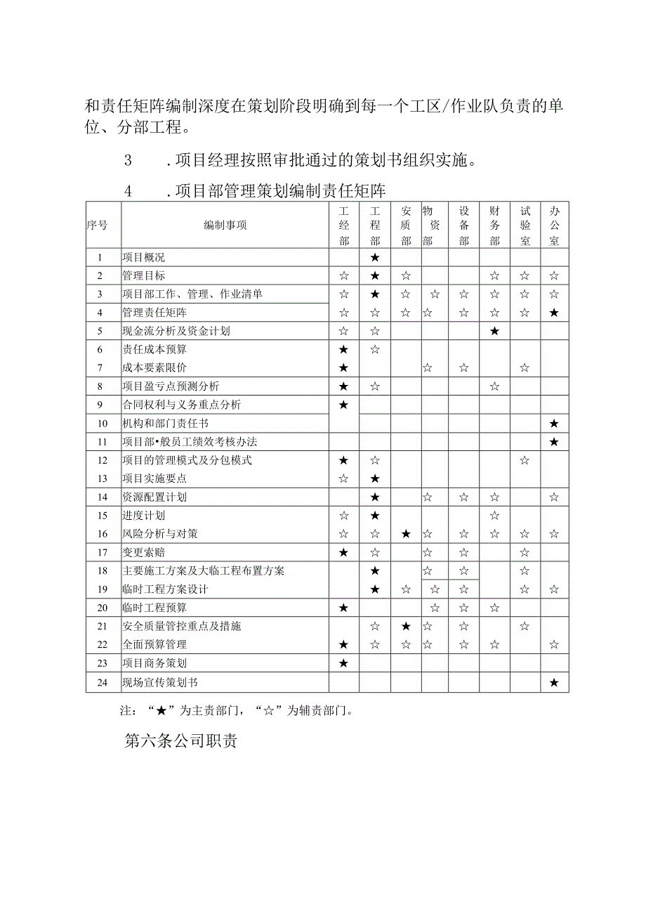 公司项目管理策划办法.docx_第2页