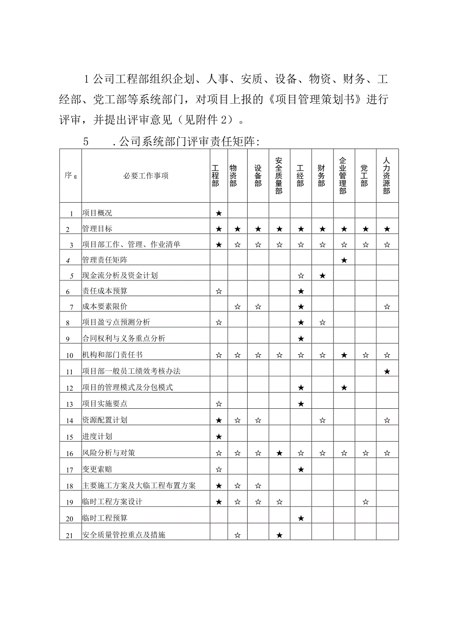 公司项目管理策划办法.docx_第3页