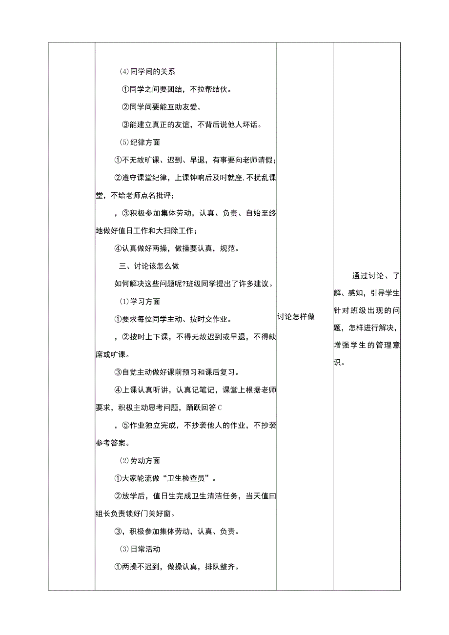 【沪科+黔科版】《综合实践活动》三上 班级小主人 活动一《班级公约大家定》教案.docx_第3页