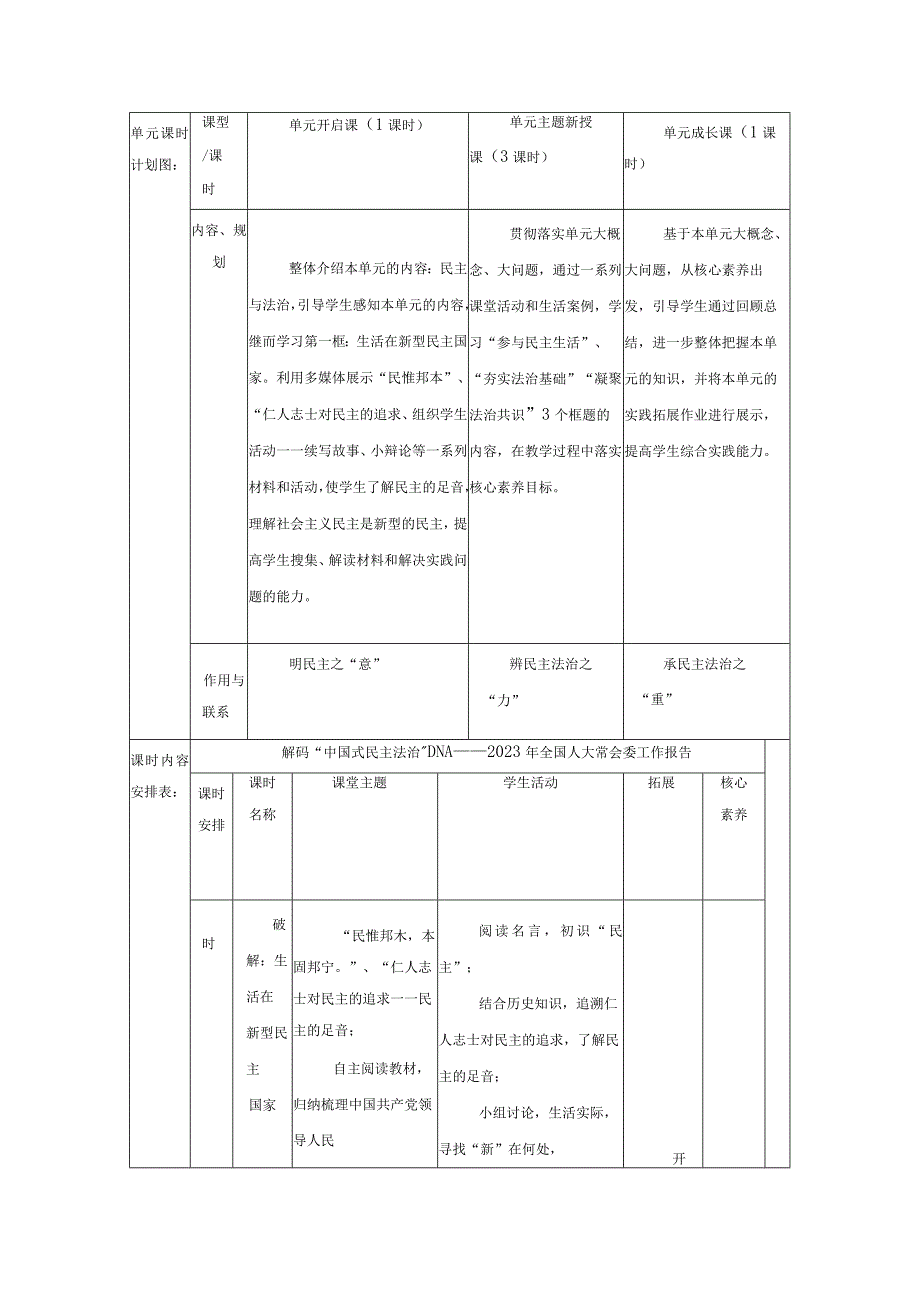 【大单元教学设计】道德与法治九上第二单元《民主与法治》第4课时 凝聚法治共识 单元规划+课时教案.docx_第3页