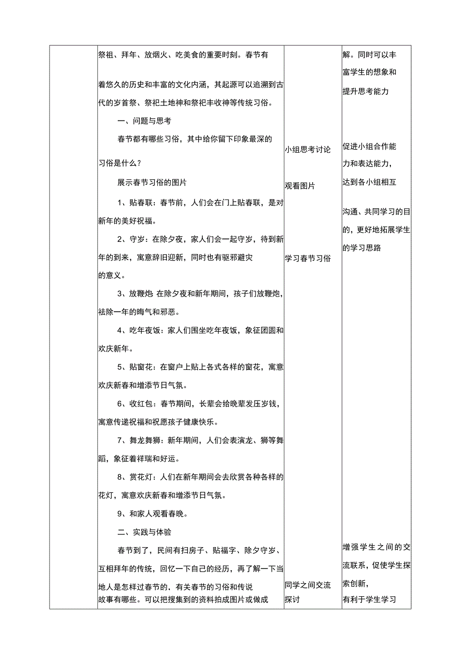 【鲁科版】《综合实践活动》三上 1-1《了解春节》教案.docx_第2页