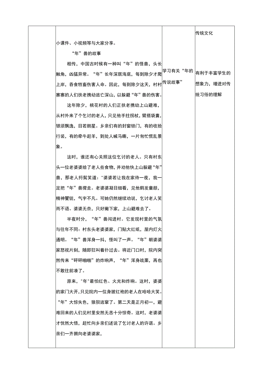 【鲁科版】《综合实践活动》三上 1-1《了解春节》教案.docx_第3页