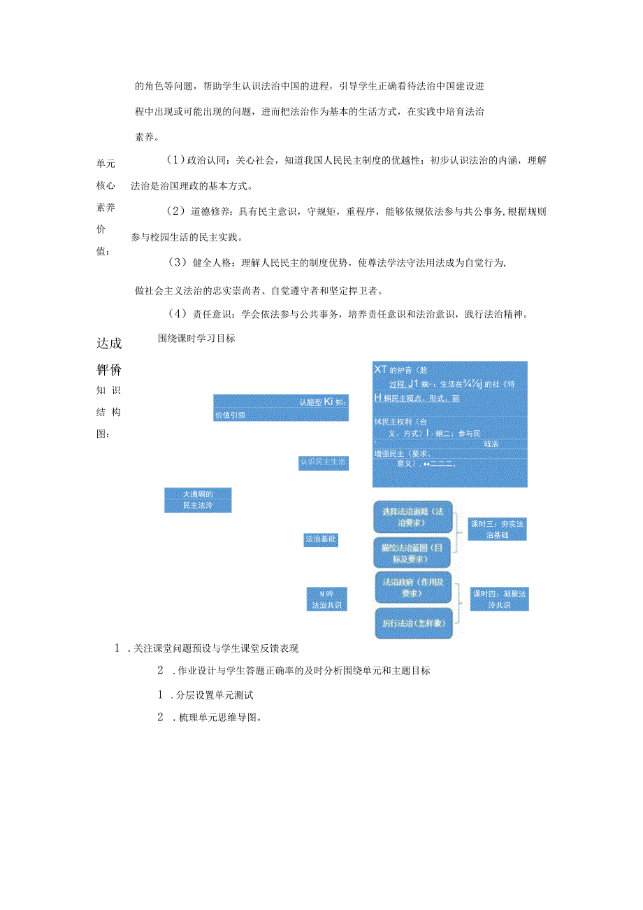 【大单元教学设计】道德与法治九上第二单元《民主与法治》单元规划.docx_第2页