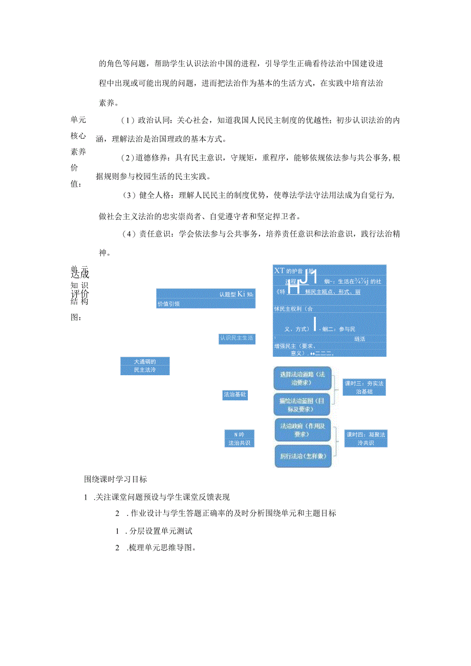 【大单元教学设计】道德与法治九上第二单元《民主与法治》第5课时 单元成长课 单元规划+课时教案.docx_第2页