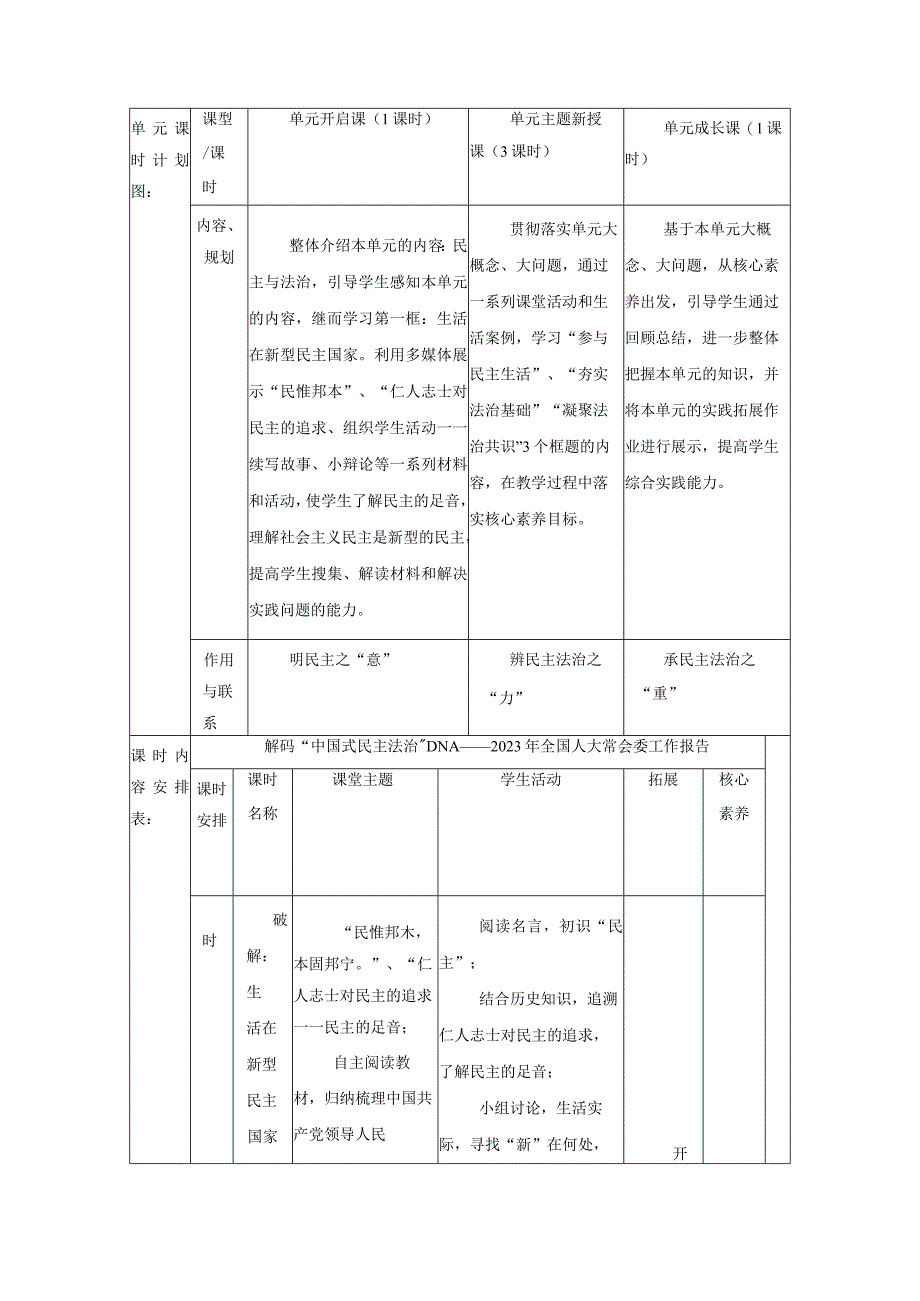 【大单元教学设计】道德与法治九上第二单元《民主与法治》第5课时 单元成长课 单元规划+课时教案.docx_第3页