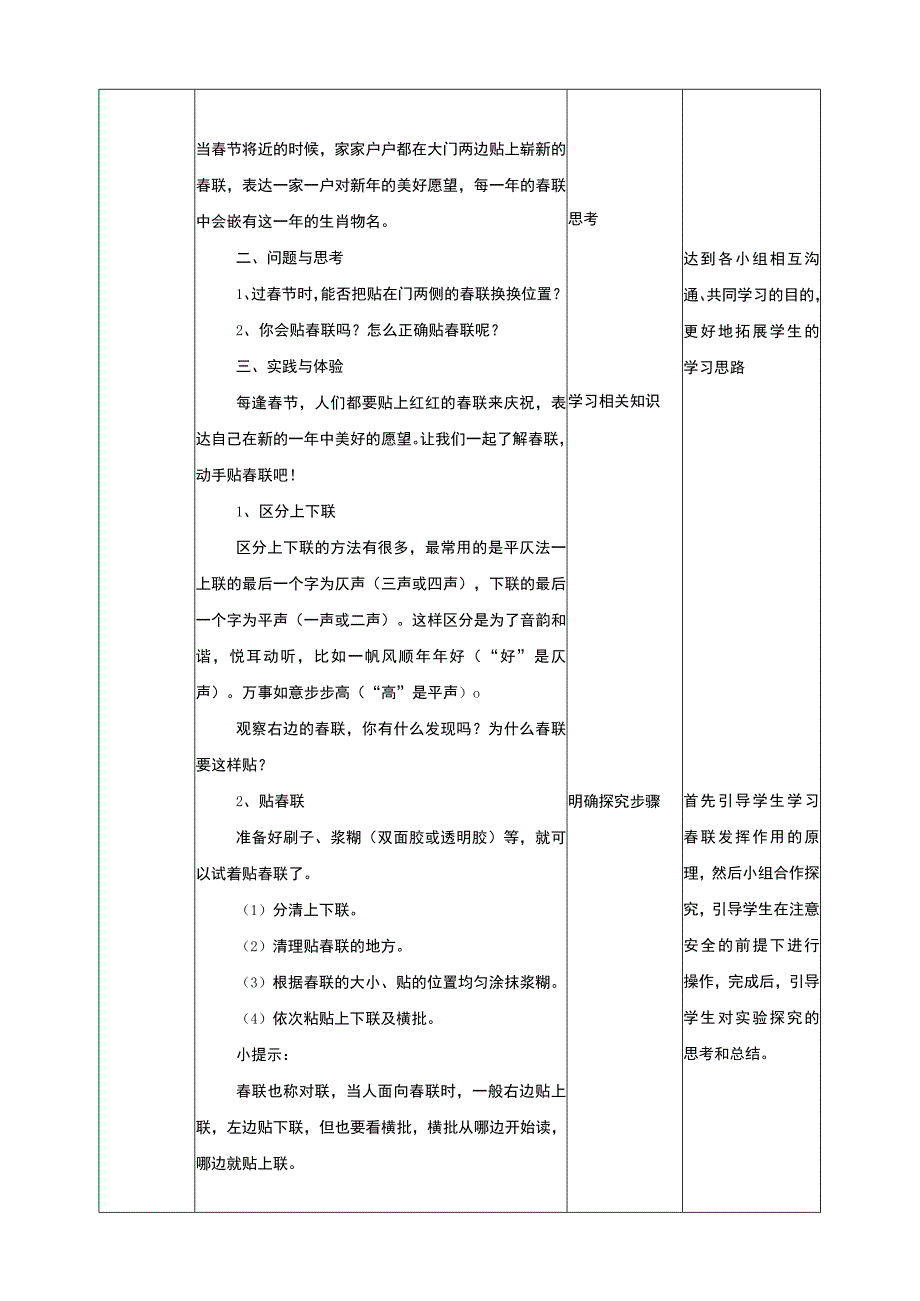 【鲁科版】《综合实践活动》三上第2课 贴春联 教案.docx_第2页