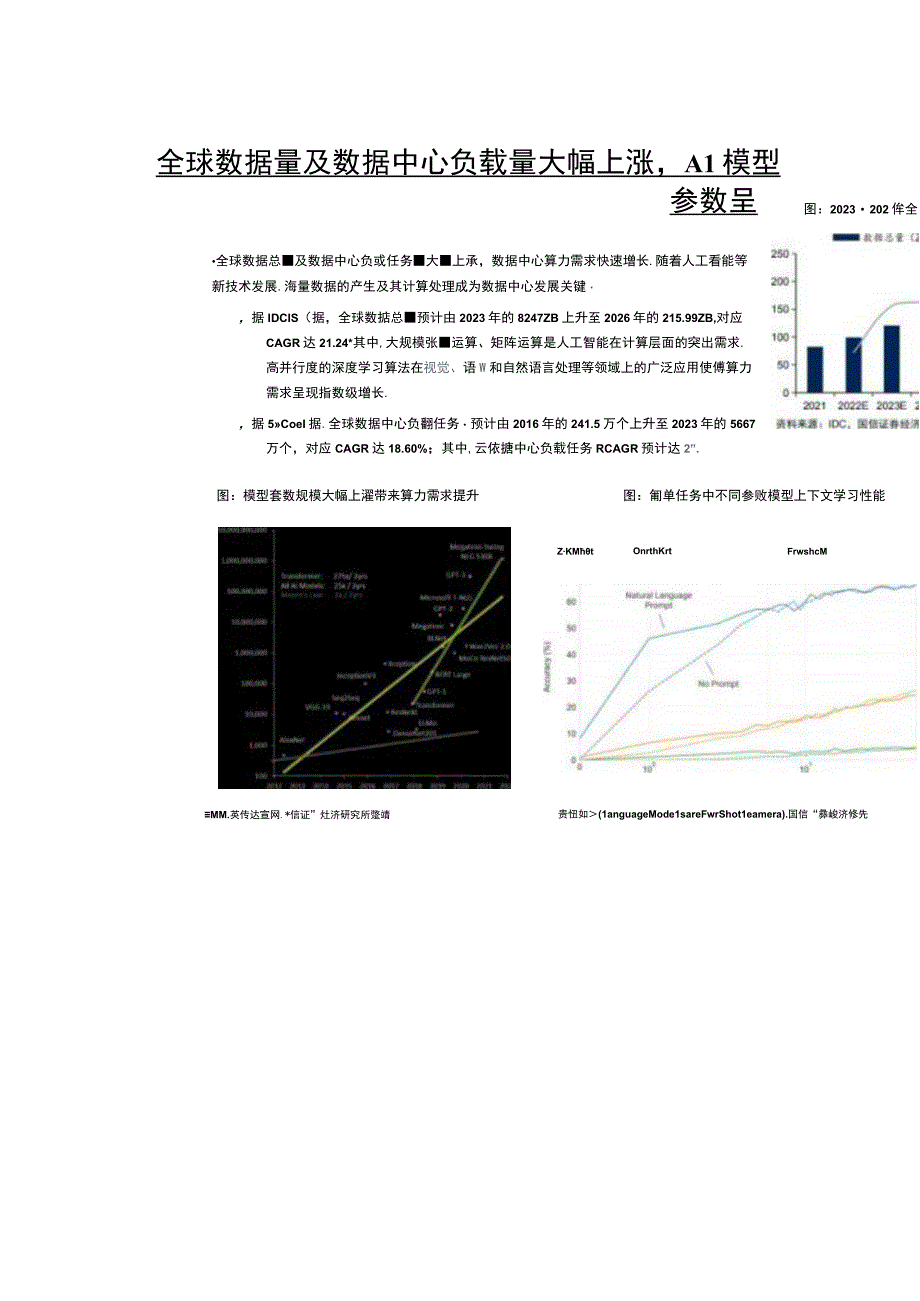 不同技术架构AI芯片比较.docx_第2页