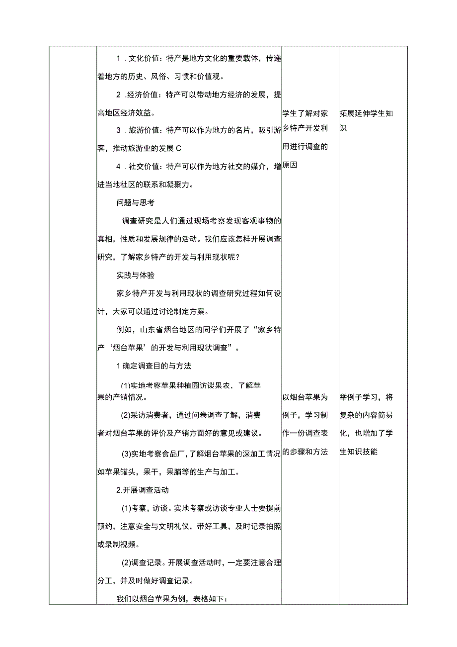 【鲁科版】《综合实践活动》六上二、《家乡特产现状》教案.docx_第2页