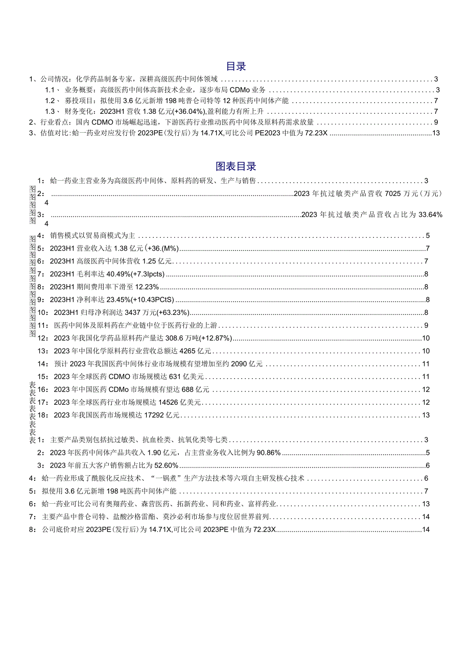 【医疗研报】北交所新股申购报告：峆一药业：深耕医药中间体逐渐布局CDMO-20230210-开源证.docx_第2页