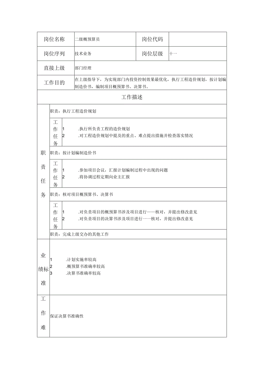 二级概预算员-工程监理类岗位说明书.docx_第1页