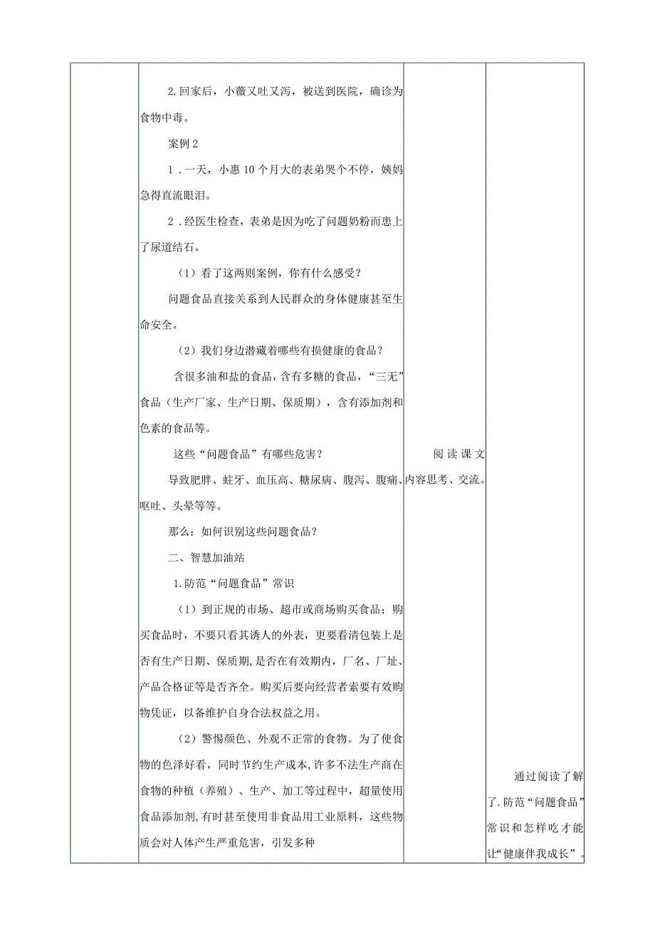 【沪科＋黔科版】《综合实践活动》四上 关心饮食安全 第2课《拒绝“问题食品”》教案.docx_第2页