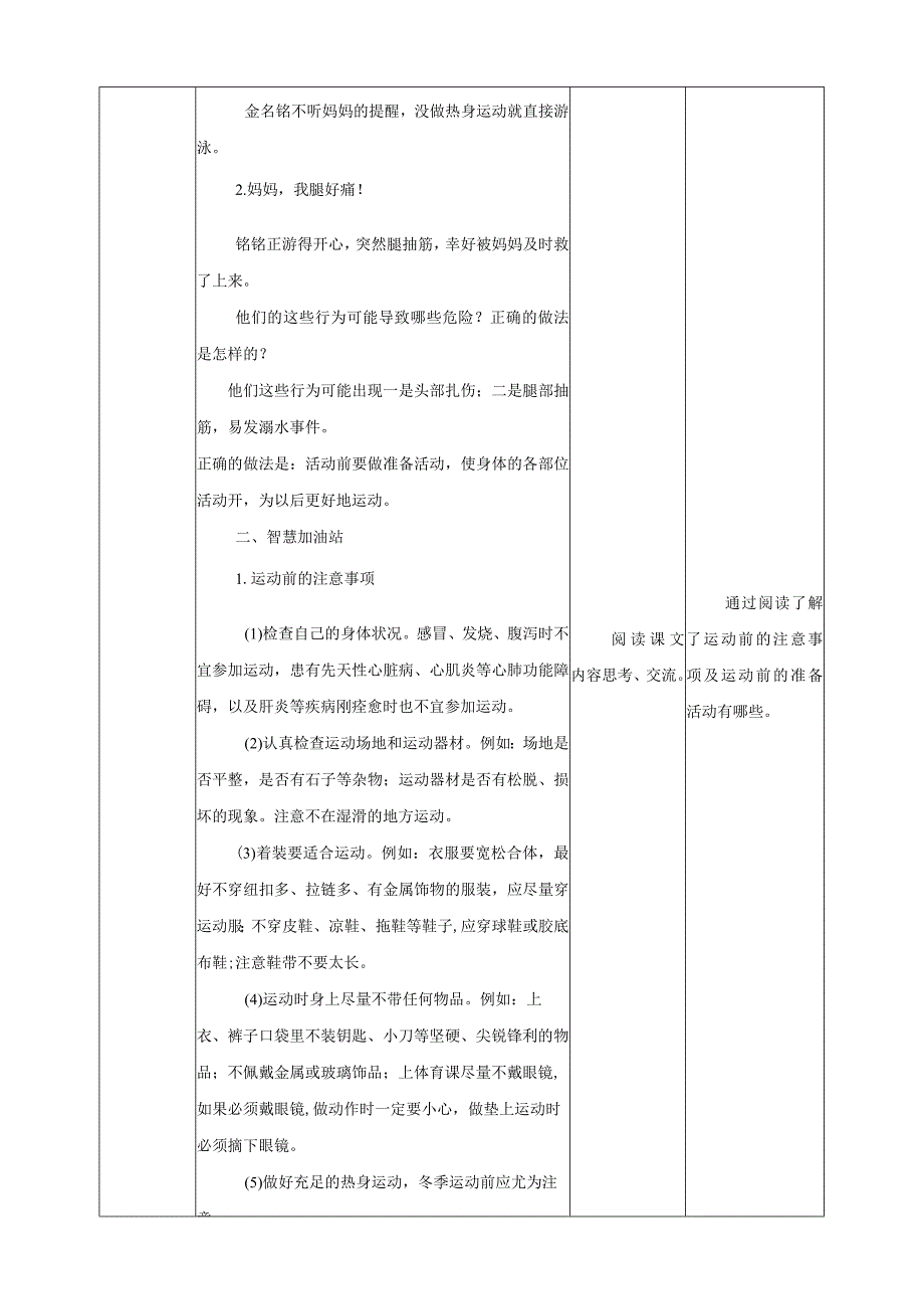 【沪科+黔科版】《综合实践活动》四上 运动安全我知道 第一课《准备好了再运动》教案.docx_第2页