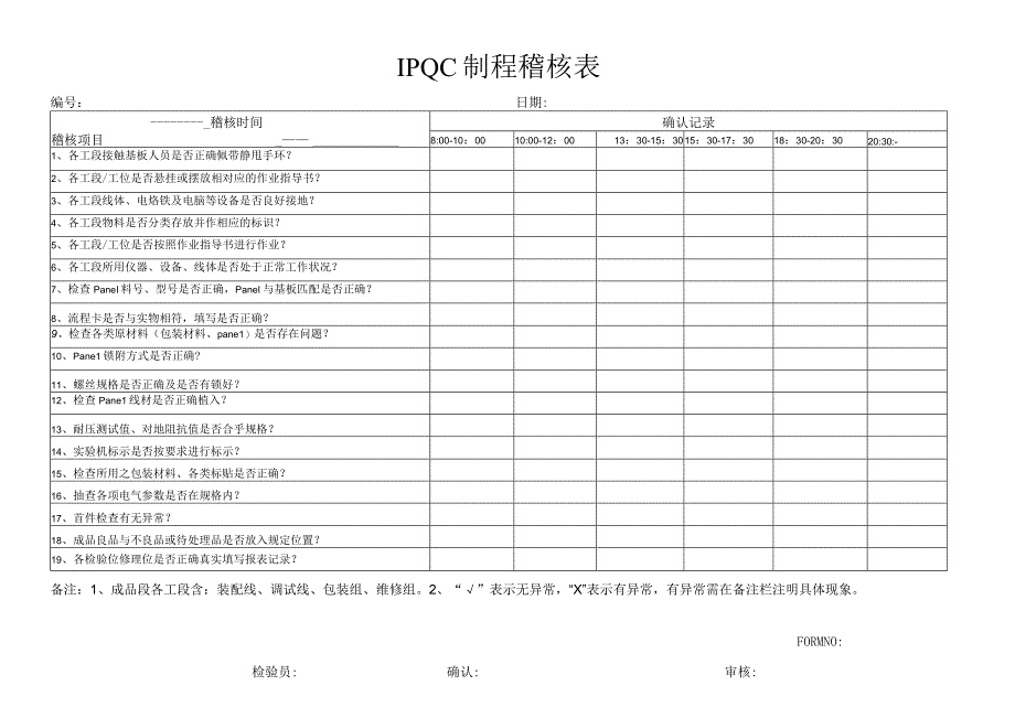 公司IPQC制程稽查表.docx_第1页