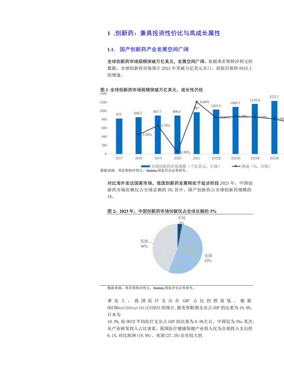 【医疗研报】广发中证香港创新药ETF（513120）投资价值分析：结构致胜优选低位成长赛道投资标的.docx_第3页