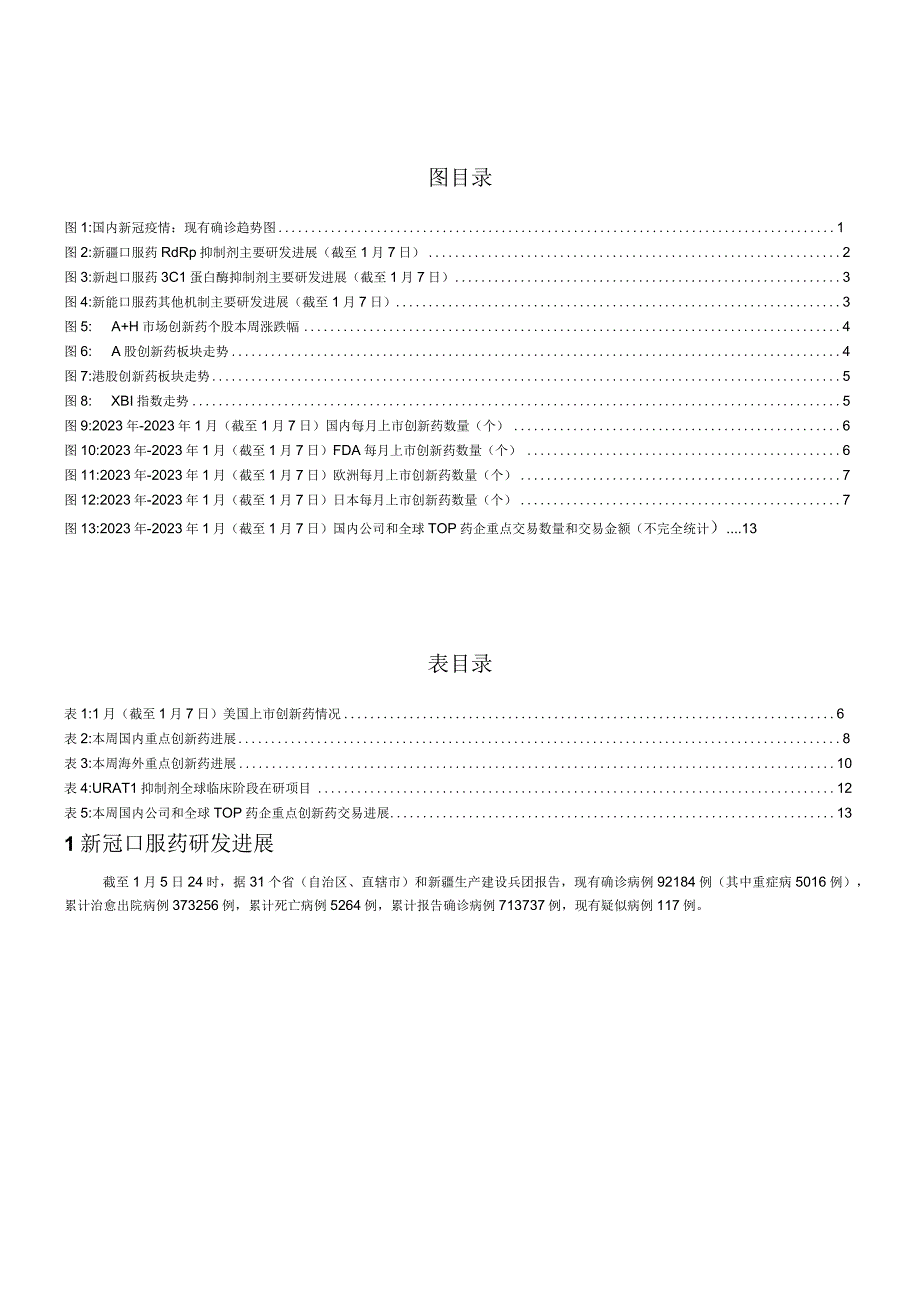 【医疗研报】2023年1月第一周创新药周报（附小专题-URAT1抑制剂研发概况）-20230109-.docx_第3页