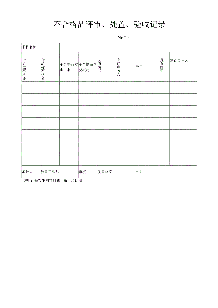 不合格品评审、处置、验收记录.docx_第2页