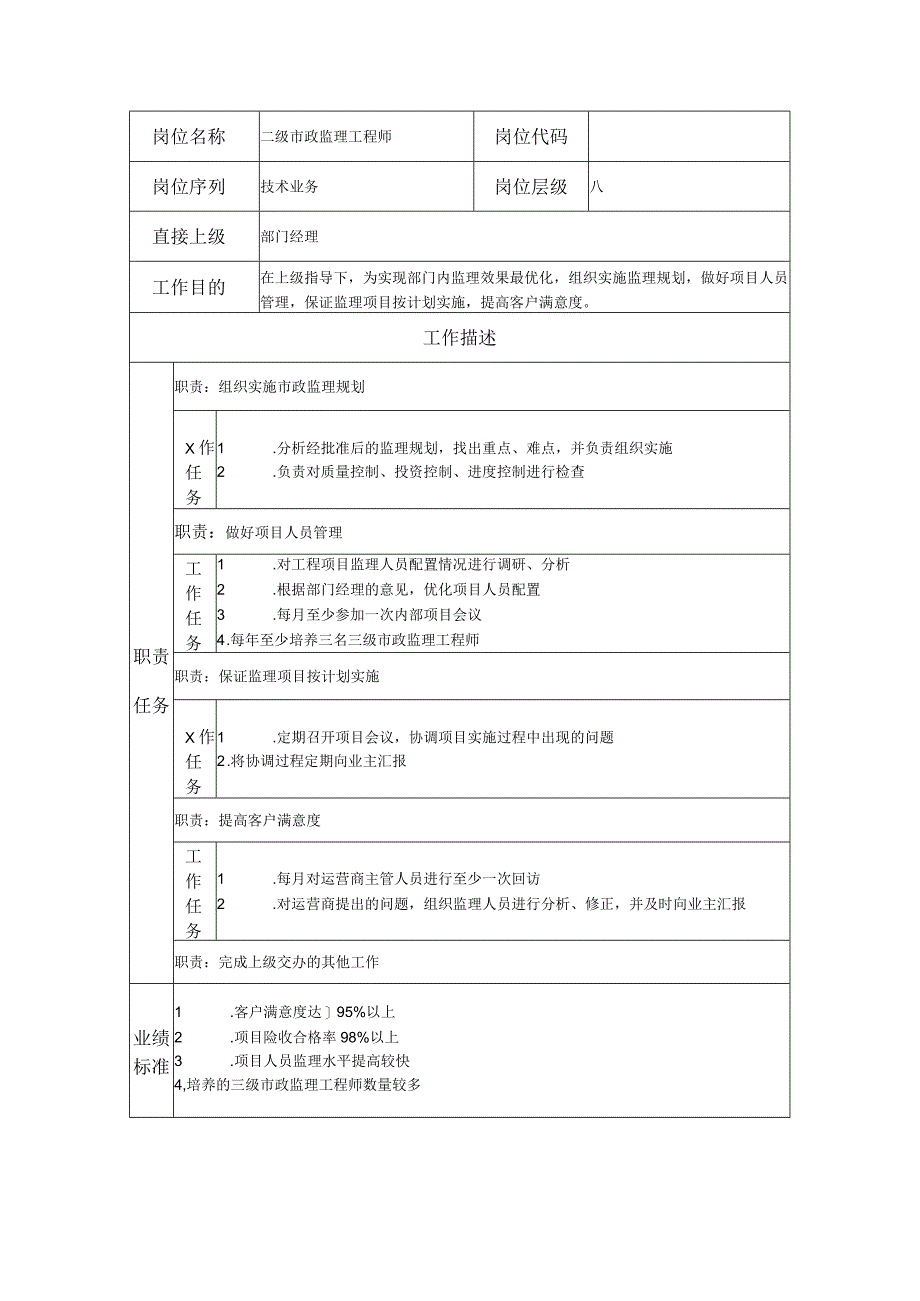 二级市政监理工程师-工程监理类岗位说明书.docx_第1页