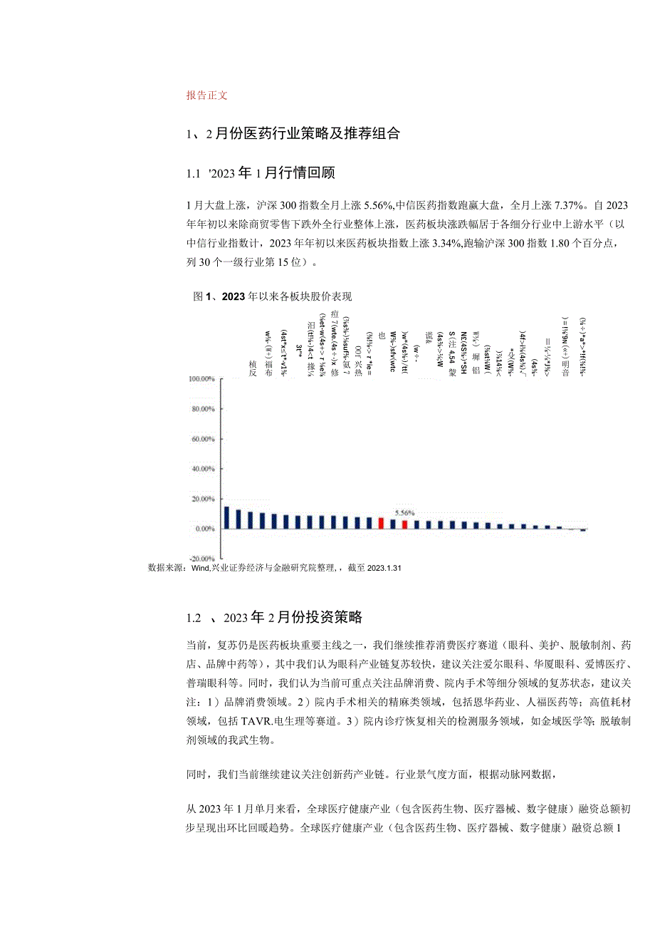 【医疗研报】医药行业2023年2月投资月报：复苏是短期重要主线继续推荐消费医疗+创新药+创新药产业.docx_第3页