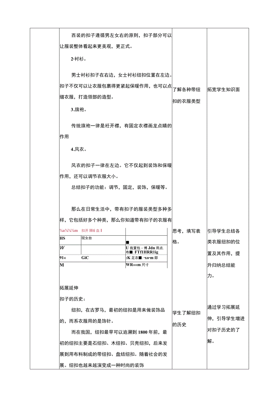 【深圳用】综合实践活动六年级居家小能手第一单元《巧手缝扣子》教案.docx_第2页