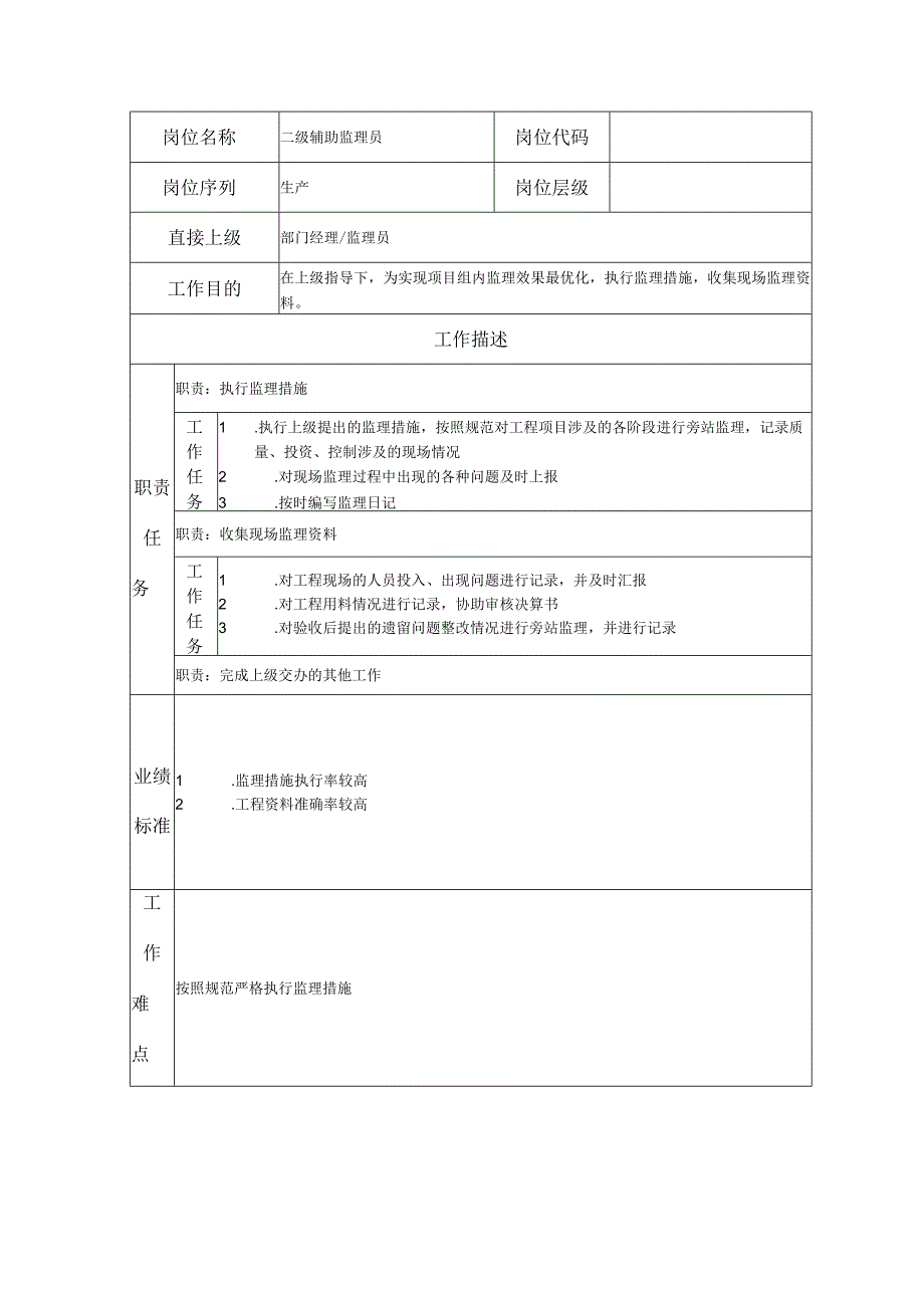 二级辅助监理员-工程监理类岗位说明书.docx_第1页