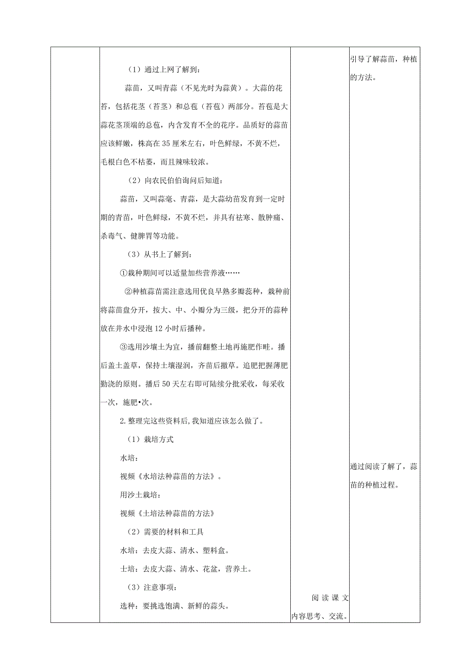 【沪科+黔科版】《综合实践活动》四上 蔬菜宝贝的秘密 活动一《自己种菜乐趣多》教案.docx_第2页