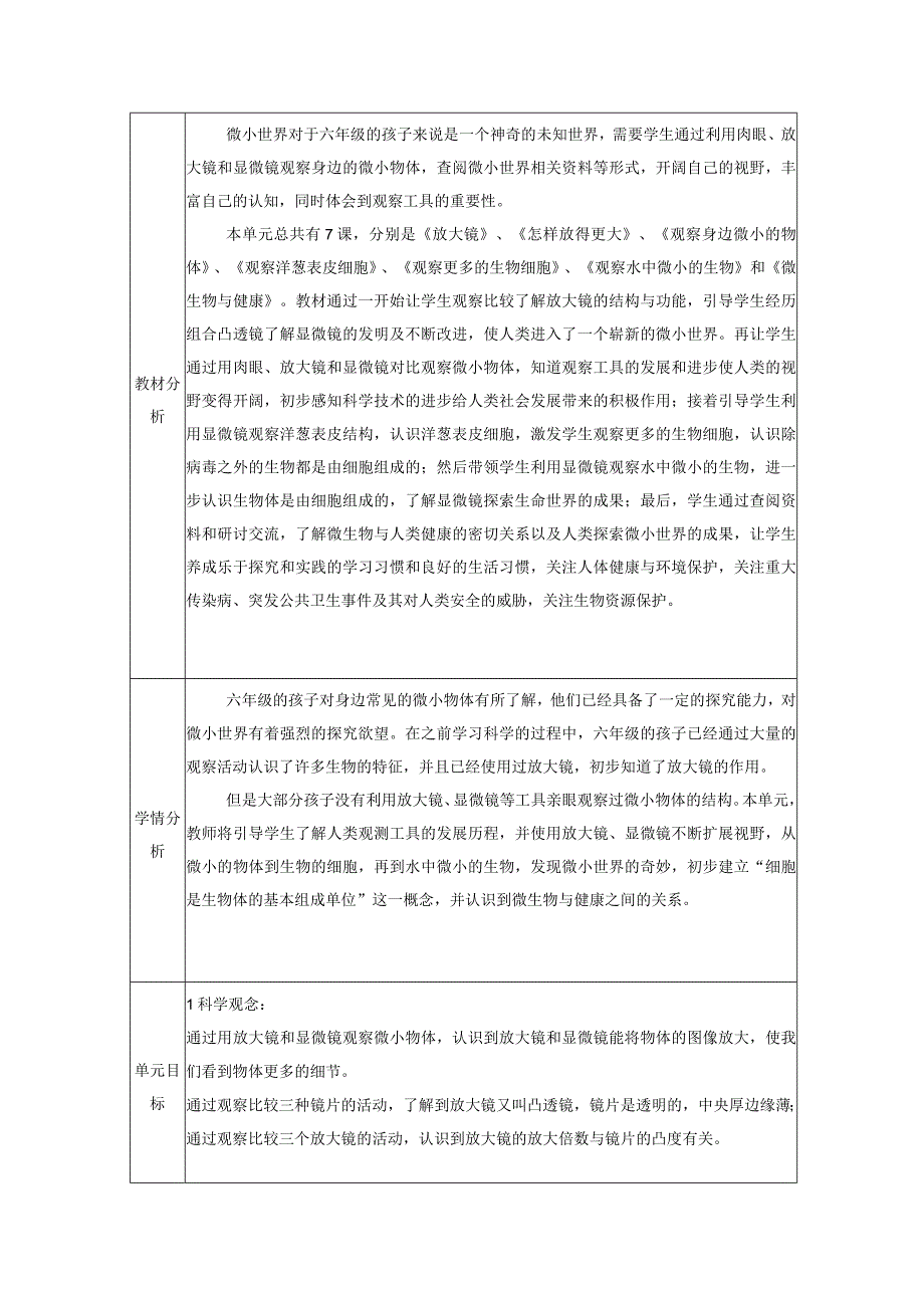 【大单元整体教学】教科版科学六上第一单元《微小世界》单元整体分析.docx_第2页