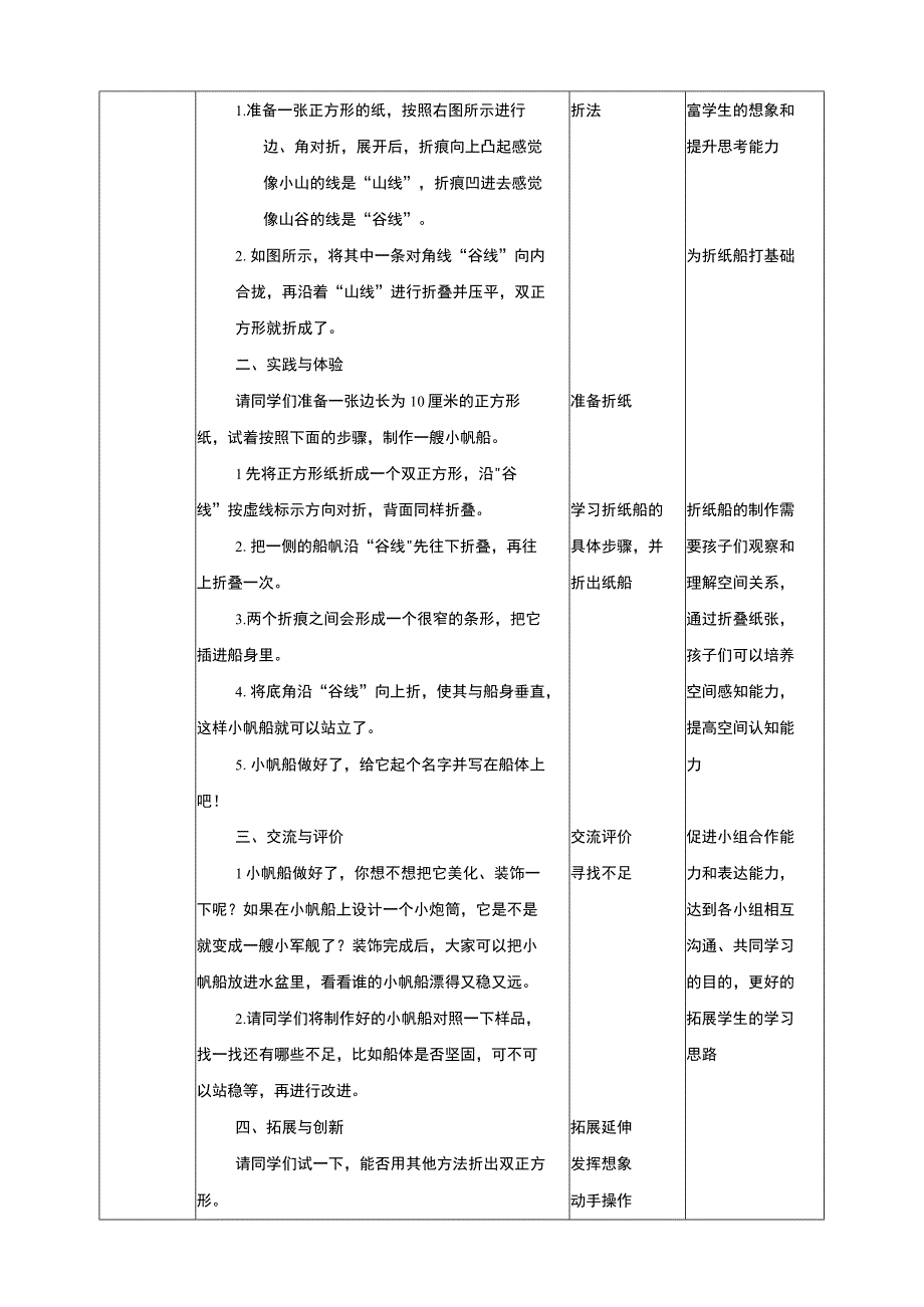 【鲁科版】《综合实践活动》三上2-2 美丽的小帆船 教案.docx_第2页