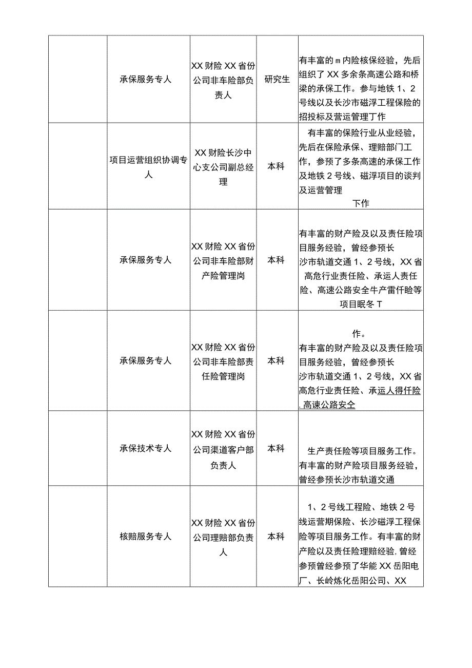 保险公司本项目服务方案.docx_第3页