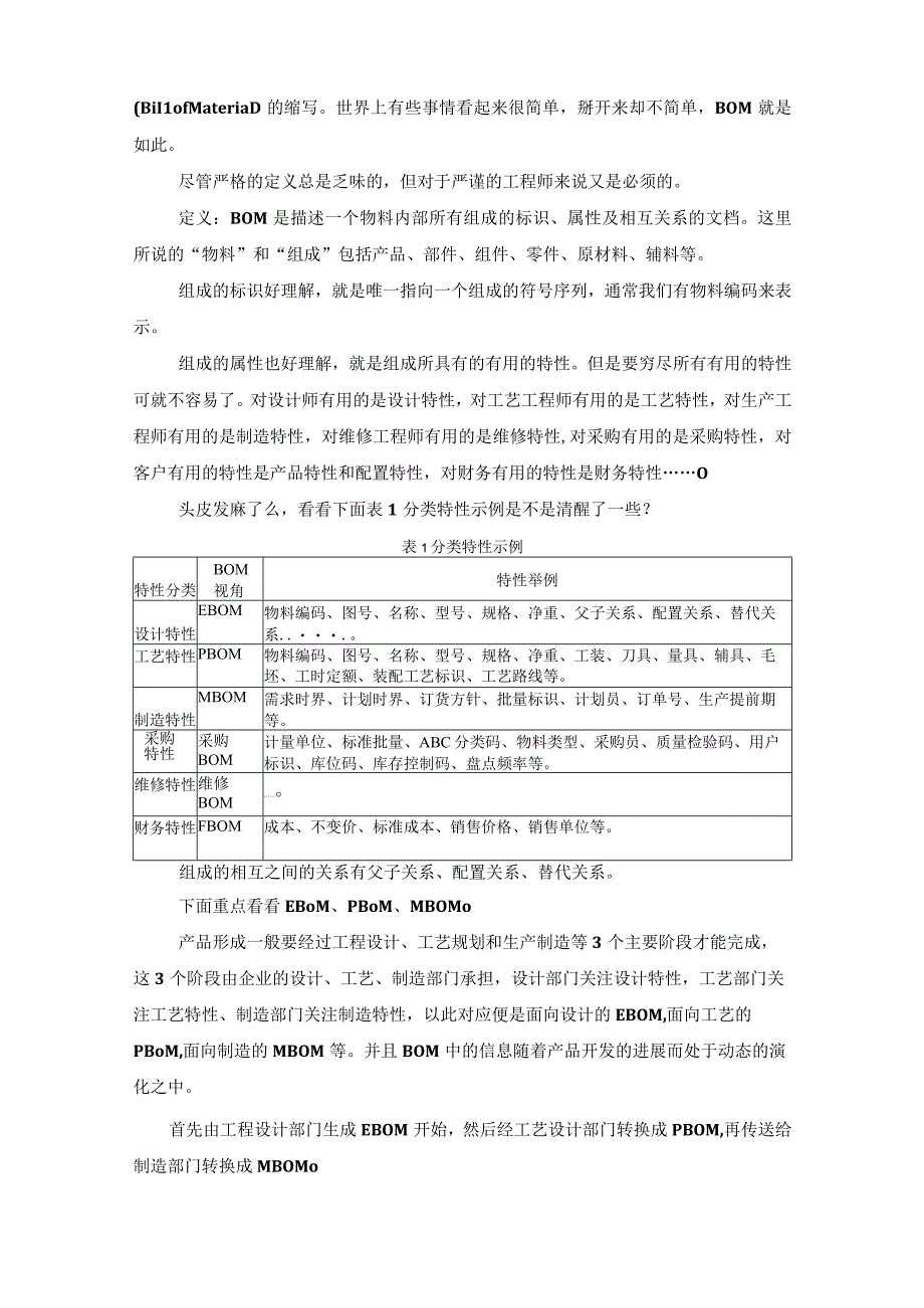 从设计BOM到制造BOM的转换.docx_第2页