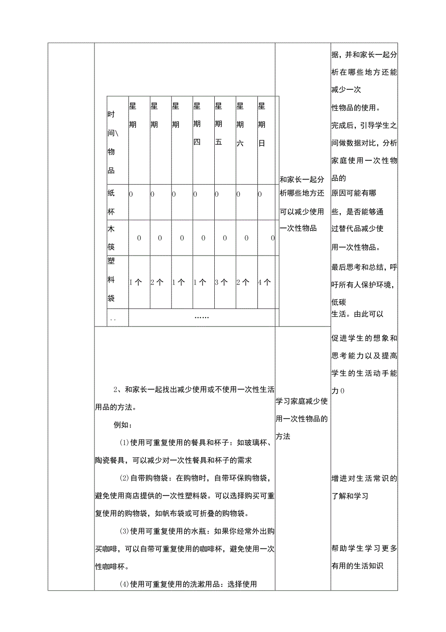 【鲁科版】《综合实践活动》五上 2-3《一次性生活用品小调查》+教案.docx_第3页