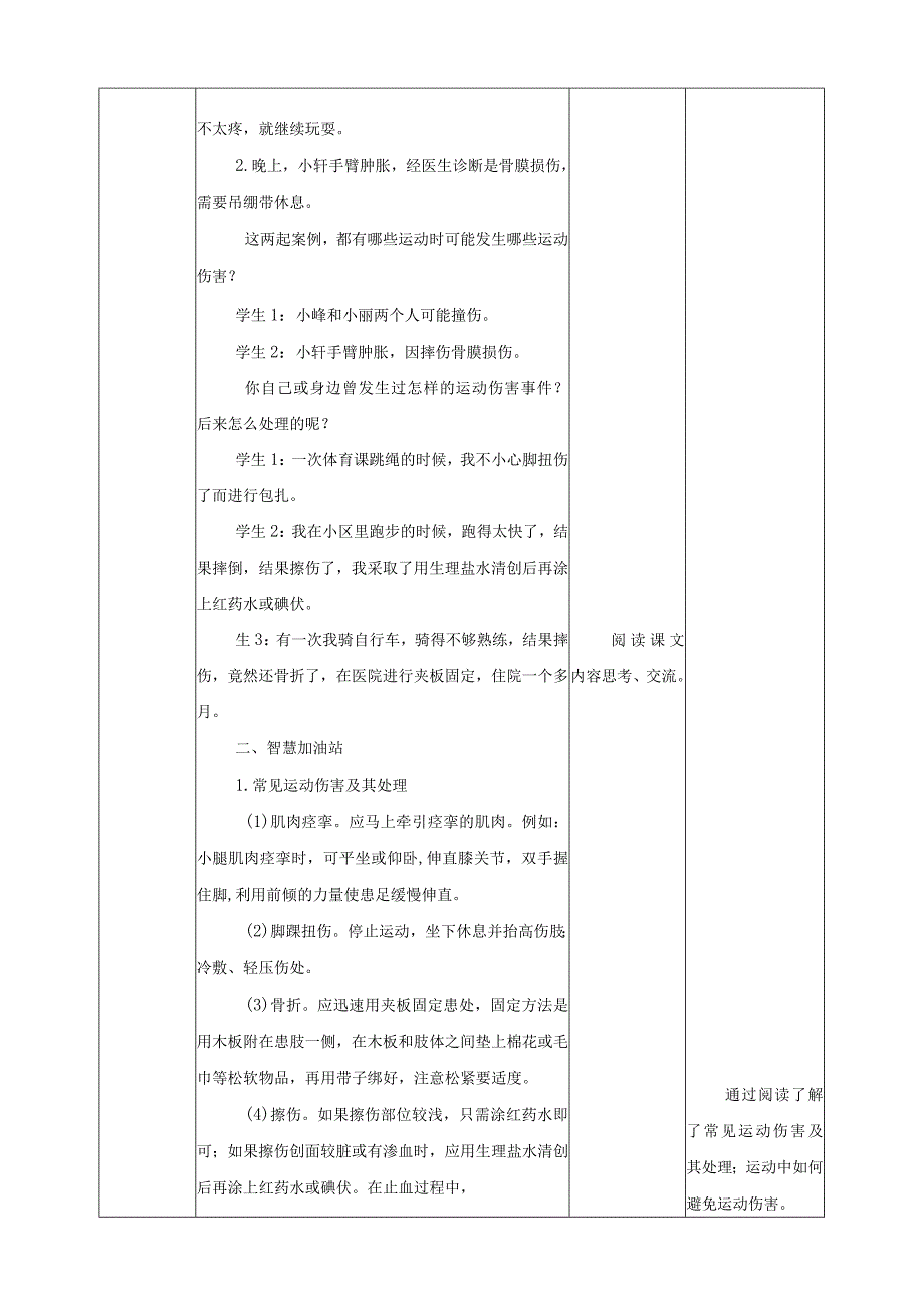 【沪科+黔科版】《综合实践活动》四上 运动安全我知道 第二课《运动的伤害及其处理》教案.docx_第2页