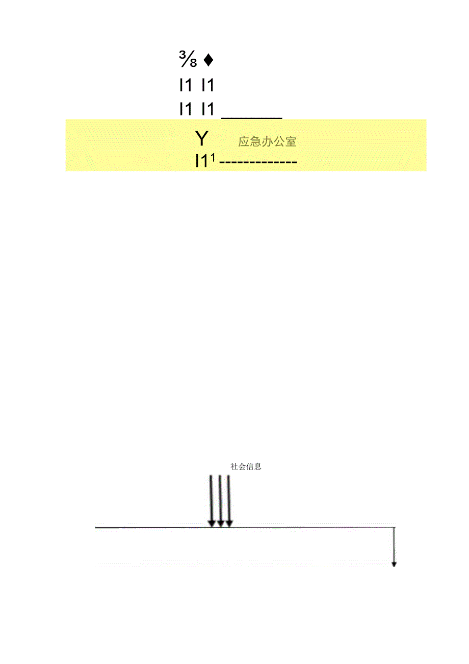 办公驻地场所应急预案(最终版).docx_第3页