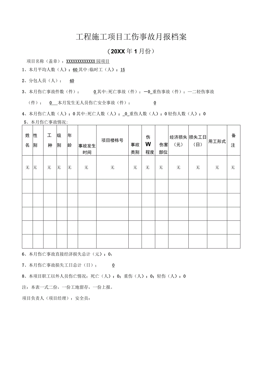 工伤事故月报档案.docx_第2页