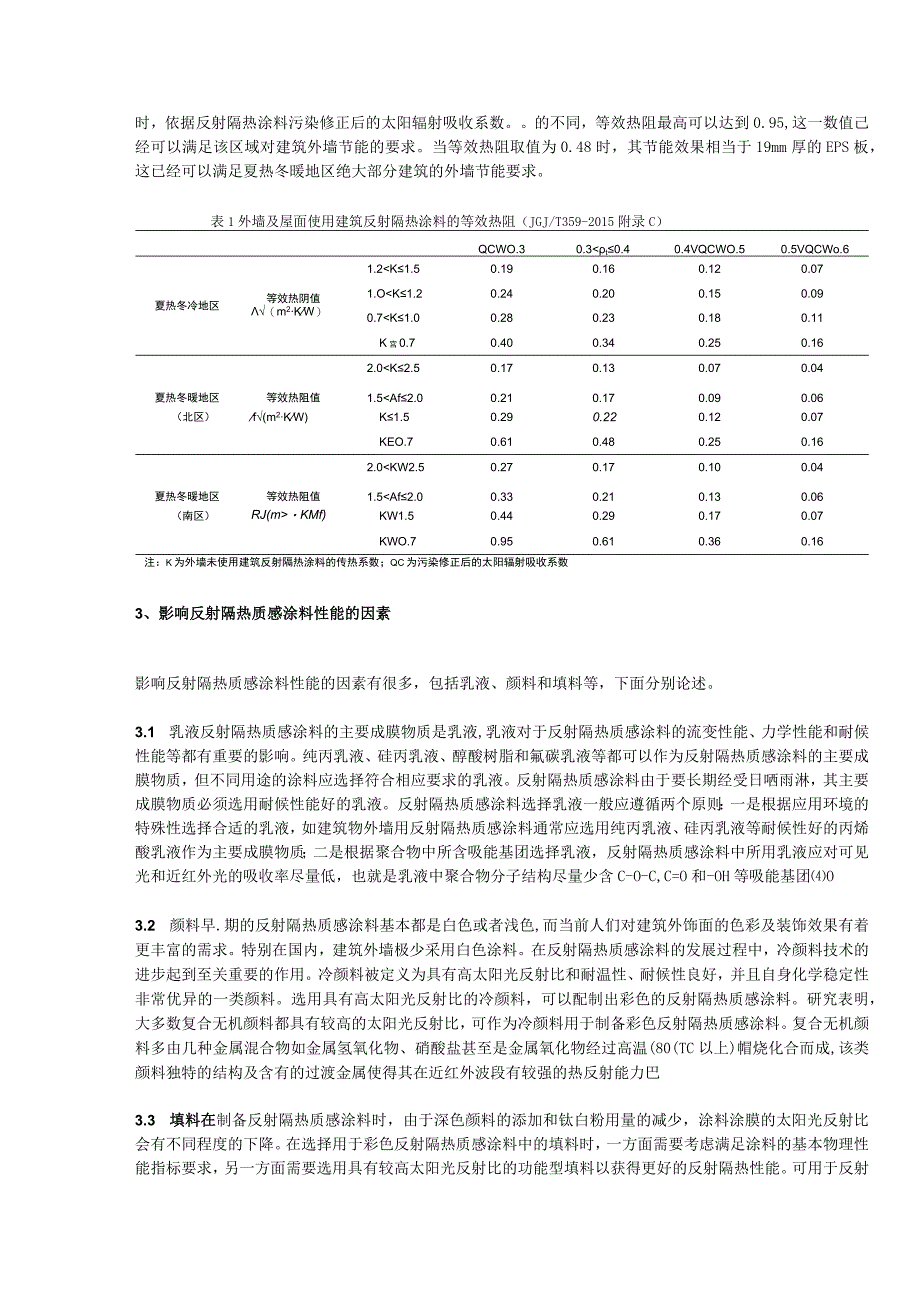 反射隔热质感涂料研究与应用现状.docx_第2页