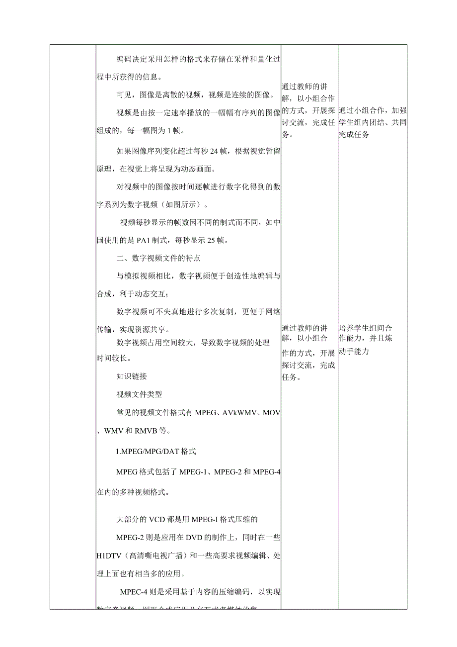 第7课 视频数据 教学设计_初中信息技术浙教版2020七年级下册.docx_第2页