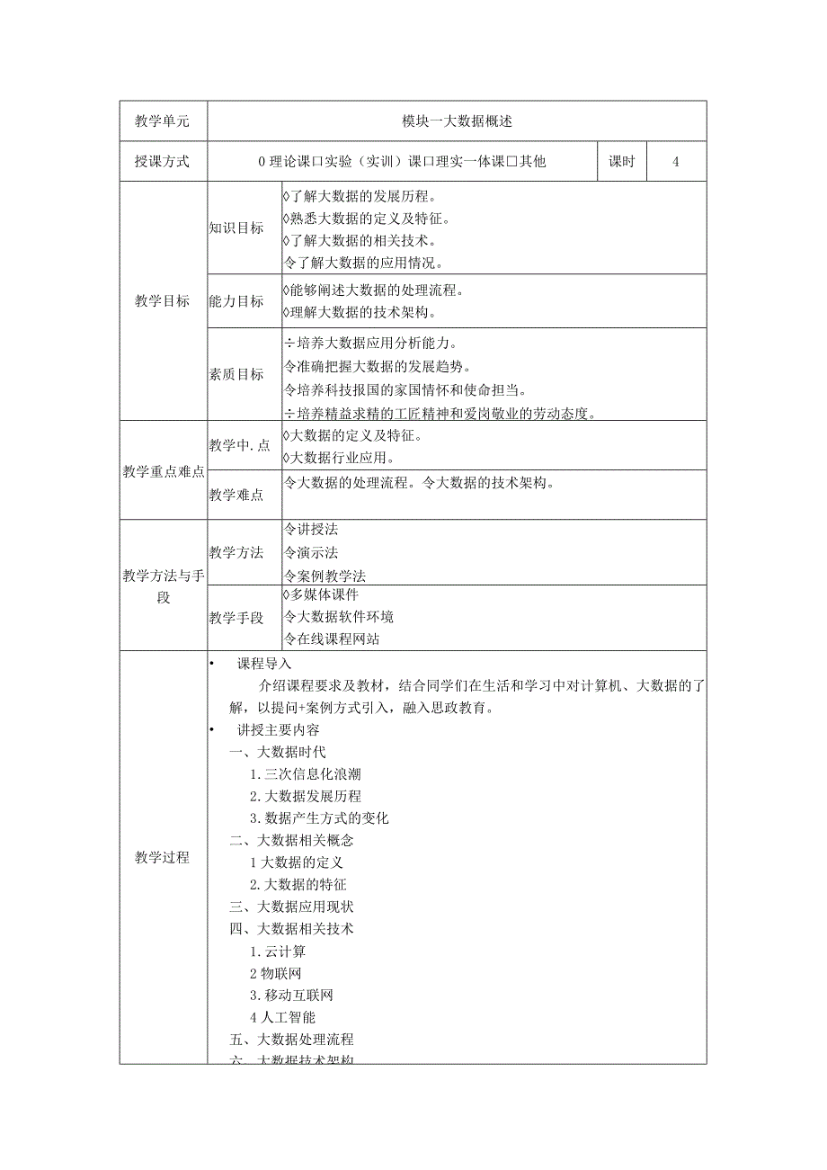 大数据基础 教案全套 人大 模块一 大数据概述---8.5数据安全产品.docx_第1页