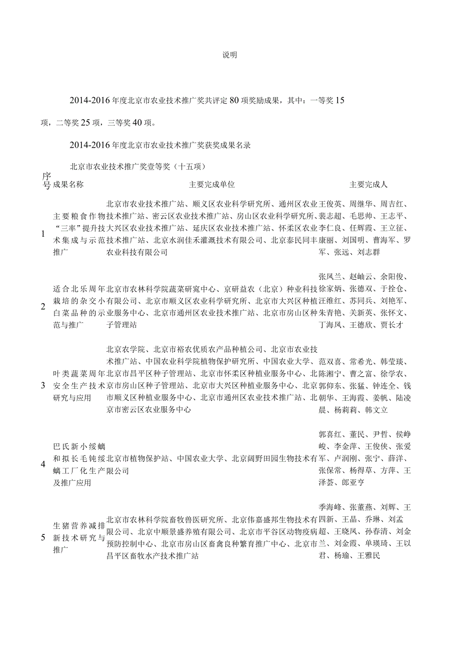 北京市农村工作委员会、北京市人力资源和社会保障局关于2014―2016.docx_第3页