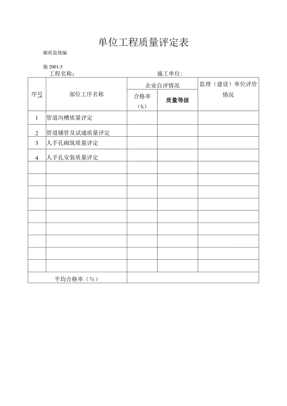 单位工程质量评定表.docx_第1页