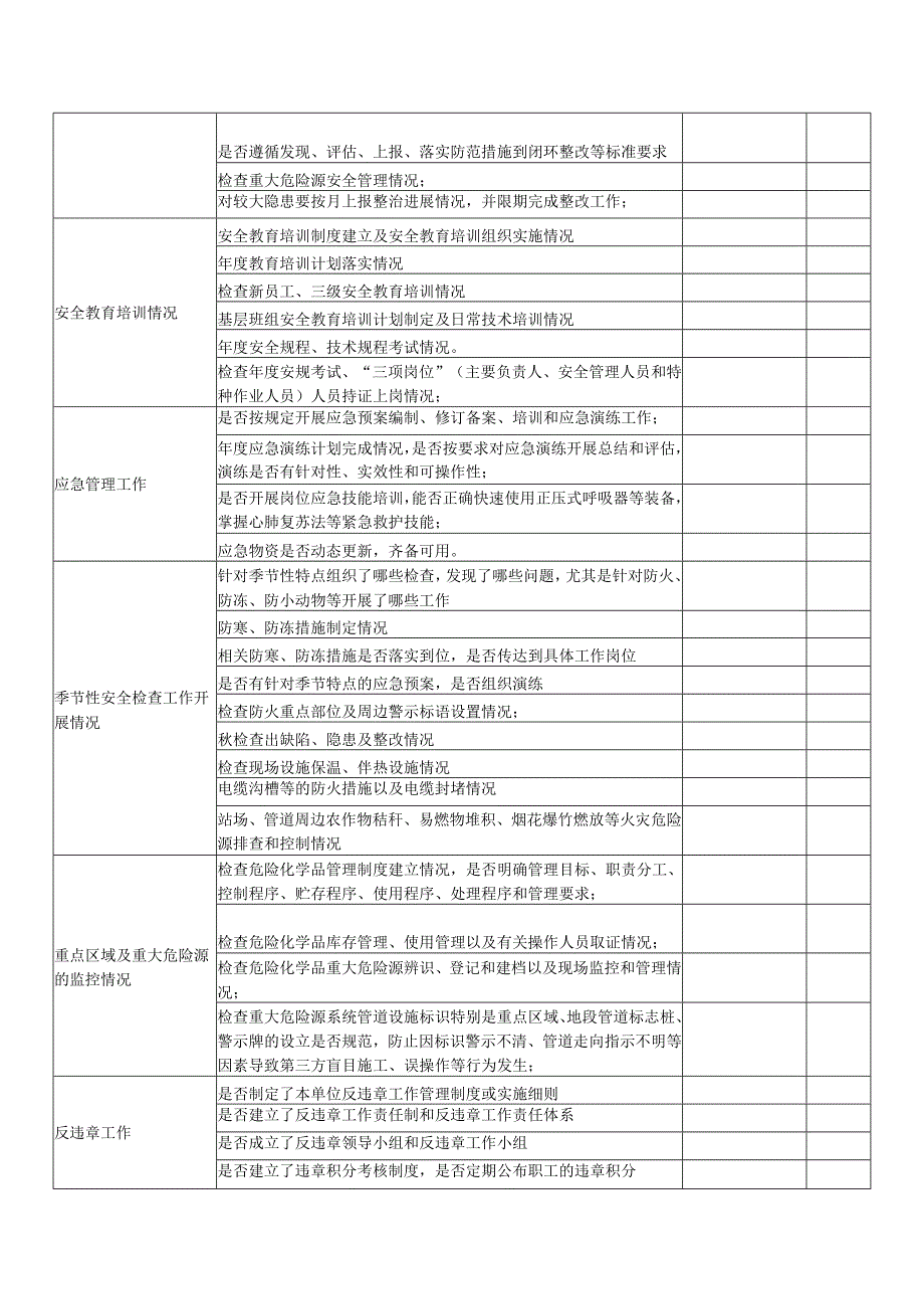 安全大检查检查表.docx_第2页