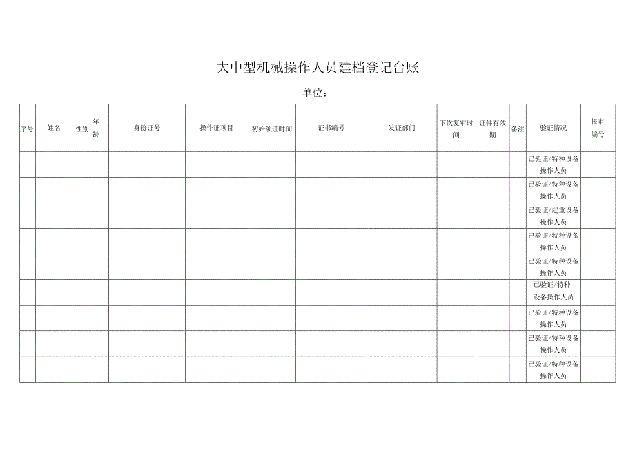 大中型机械操作人员建档登记台账.docx_第1页