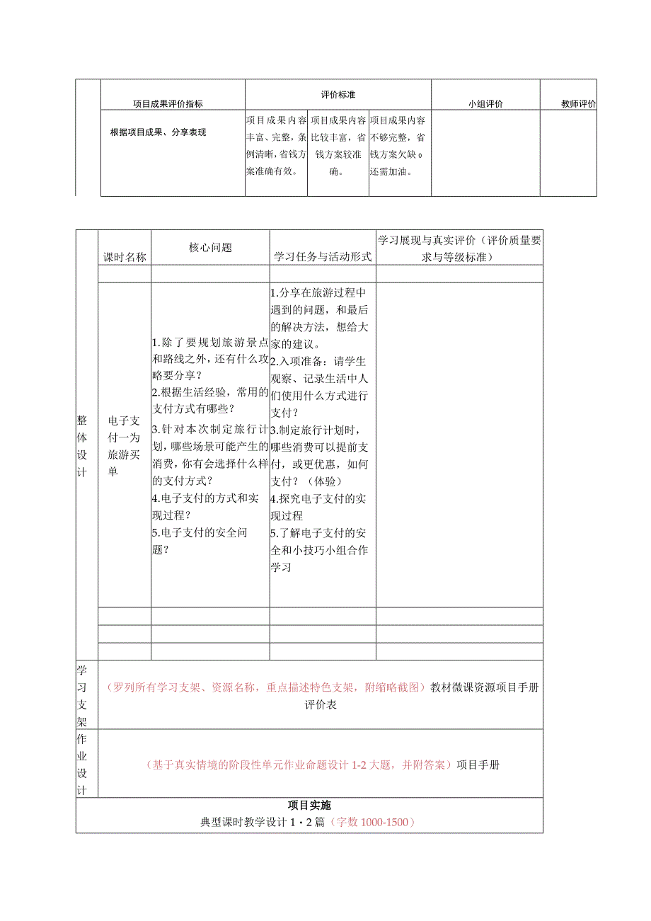 电子支付——为旅游买单 教学设计初中信息技术浙教版2020八年级上册.docx_第2页