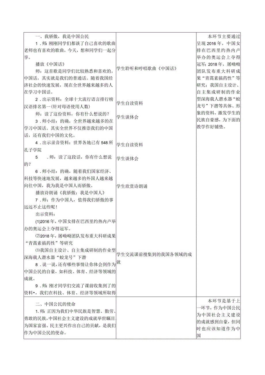 部编版六年级道德与法治上册第3课《公民意味着什么》第三课时教案.docx_第2页