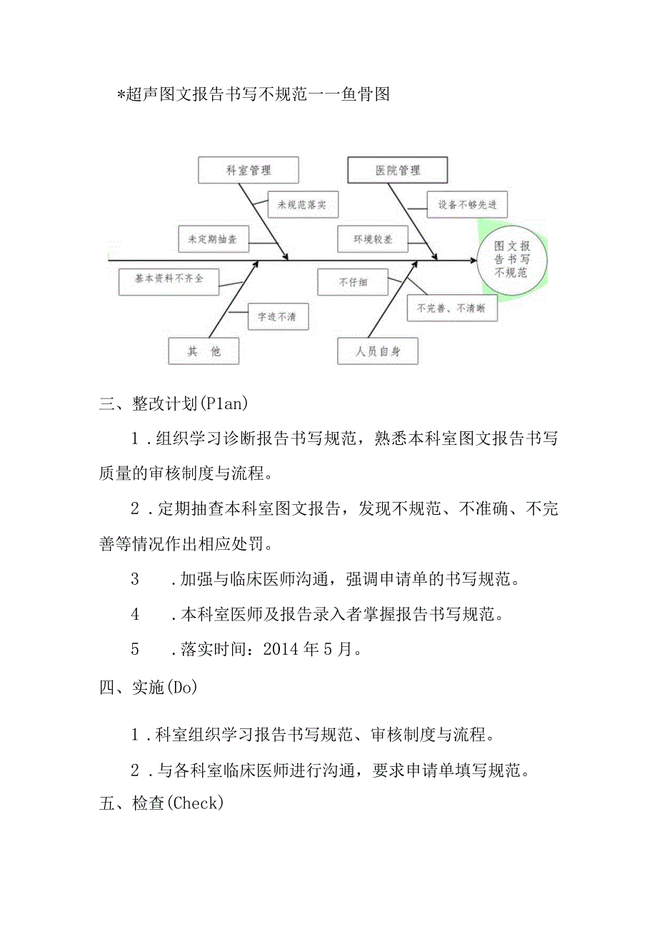 超声检查图文报告书写质量的改进PDCA案例.docx_第2页